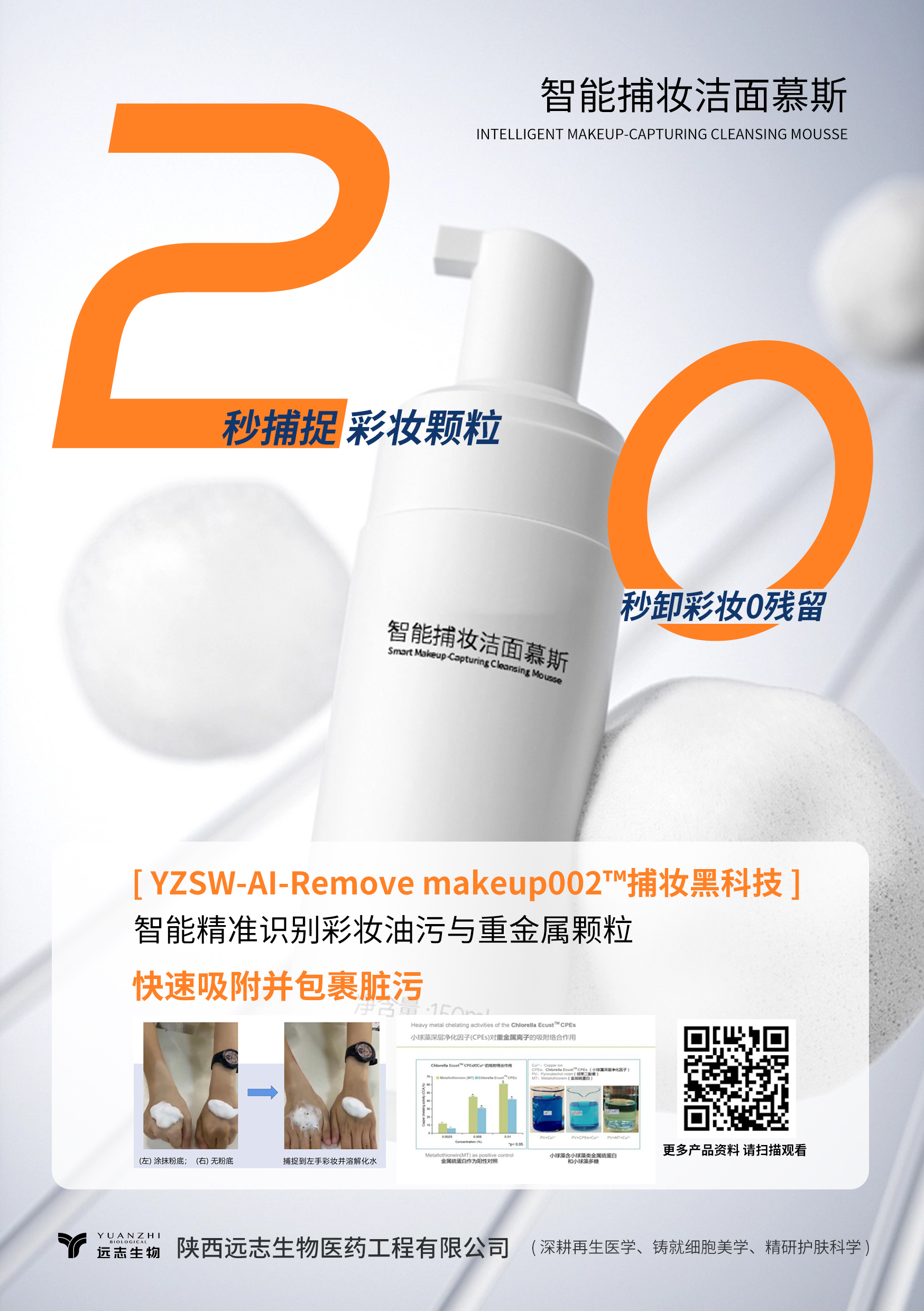 洁面乳适用肤质示意