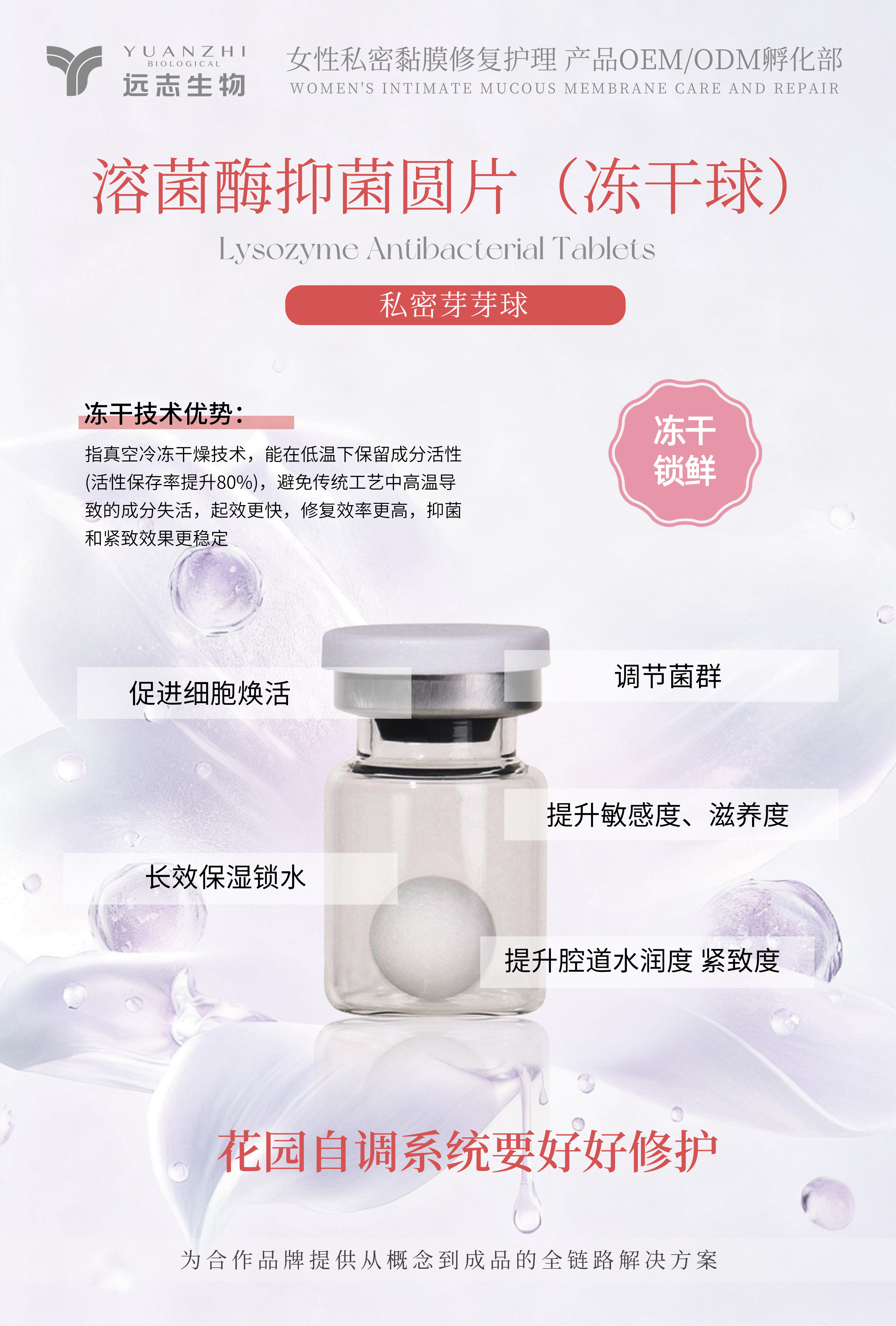 私密修护凝胶使用步骤示意